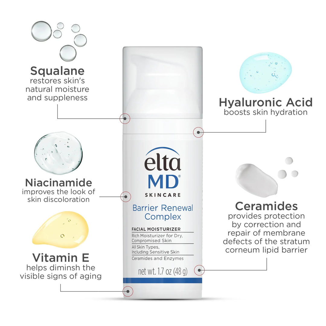 EltaMD - Barrier Renewal Complex