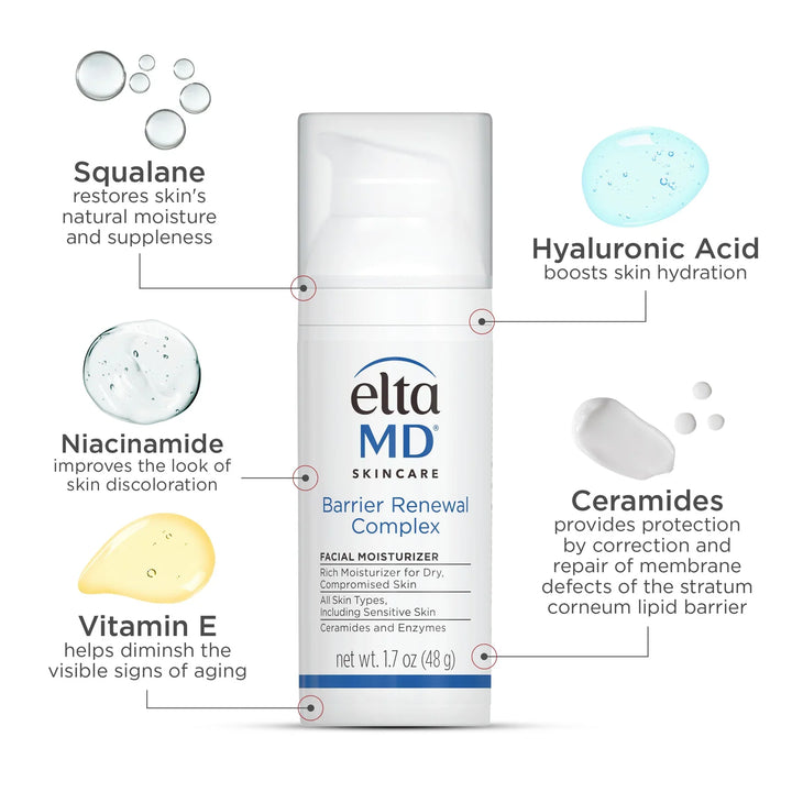 EltaMD - Barrier Renewal Complex