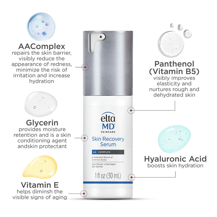 EltaMD - Skin Recovery Serum