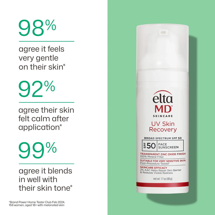 EltaMD - UV Skin Recovery Red Color Correcting Green Tint Broad Spectrum SPF 50