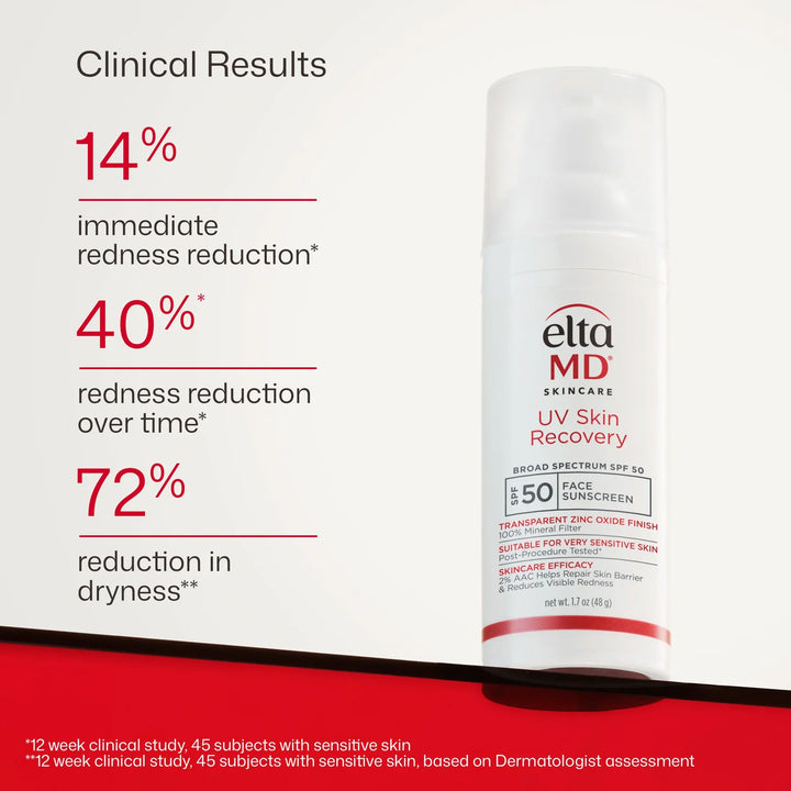 EltaMD - UV Skin Recovery Red Color Correcting Green Tint Broad Spectrum SPF 50