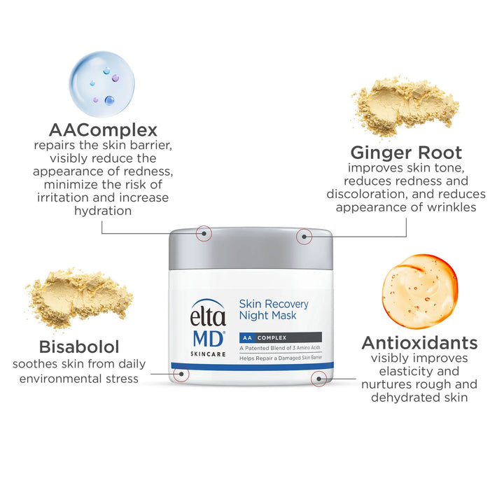 EltaMD - Skin Recovery Night Mask