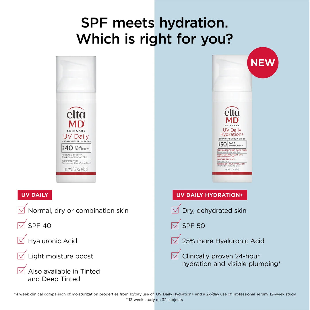 EltaMD - UV Daily Hydration+ SPF 50