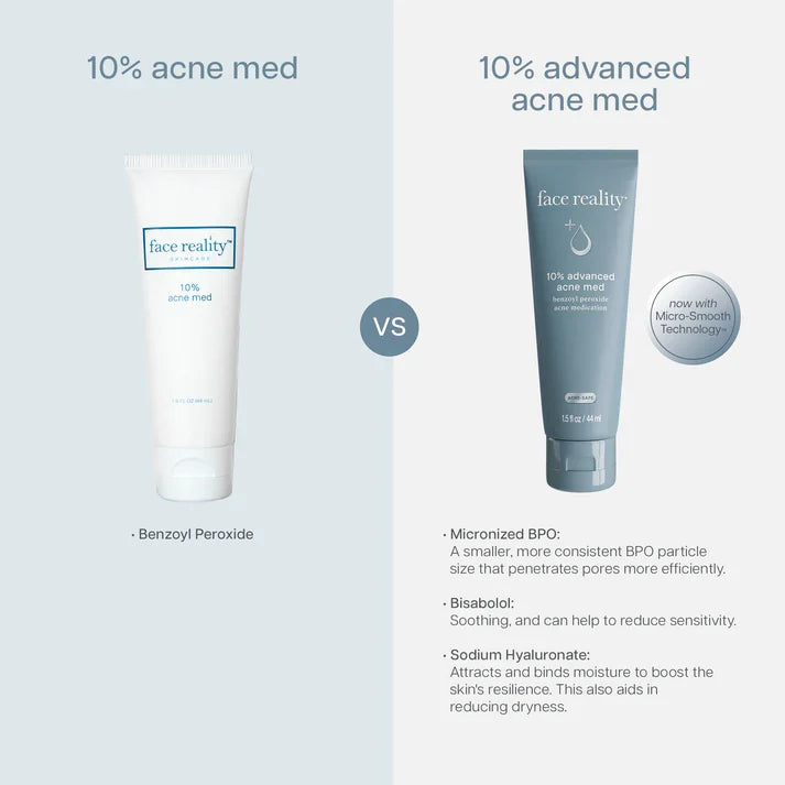 Face Reality - 10% Advanced Acne Med