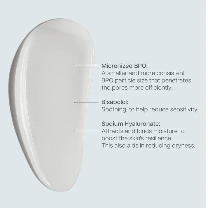 Face Reality - 5% Advanced Acne Med