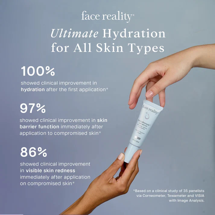 Face Reality - HydraRemedy Gel Serum