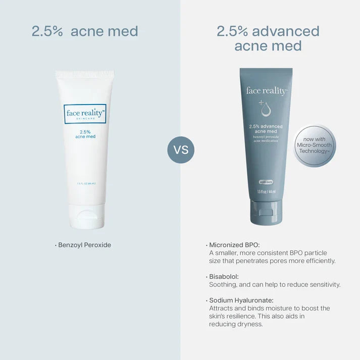 Face Reality - 2.5% Advanced Acne Med