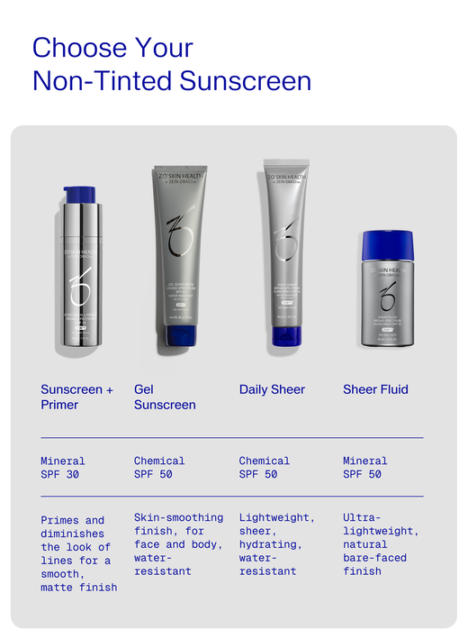 ZO Skin Health - Gel Sunscreen Broad - Spectrum SPF 50
