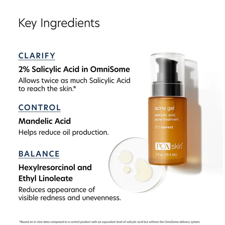 PCA Skin - Acne Gel