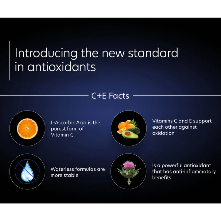 PCA Skin - C&amp;E Advanced