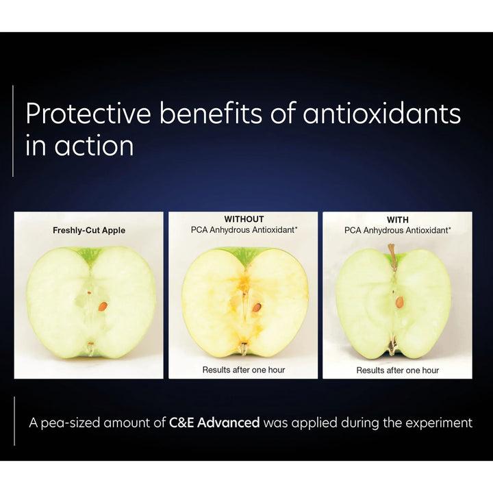 PCA Skin - C&amp;E Advanced
