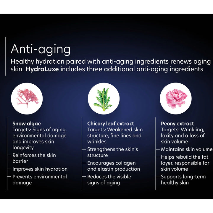 PCA Skin - HydraLuxe
