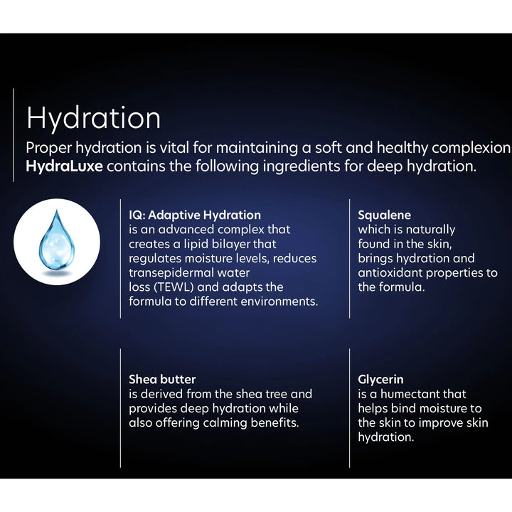 PCA Skin - HydraLuxe