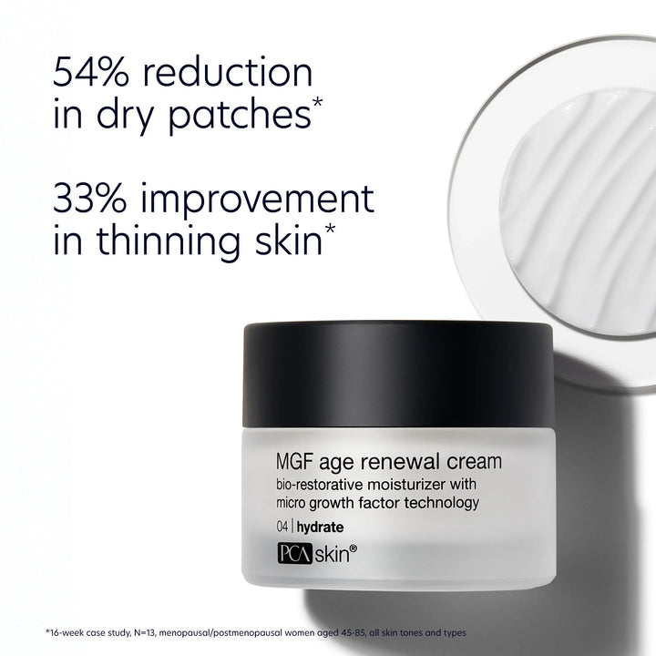 PCA Skin - MGF Age Renewal Cream