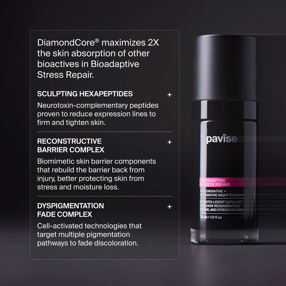 Pavise - Bioadaptive Stress Repair