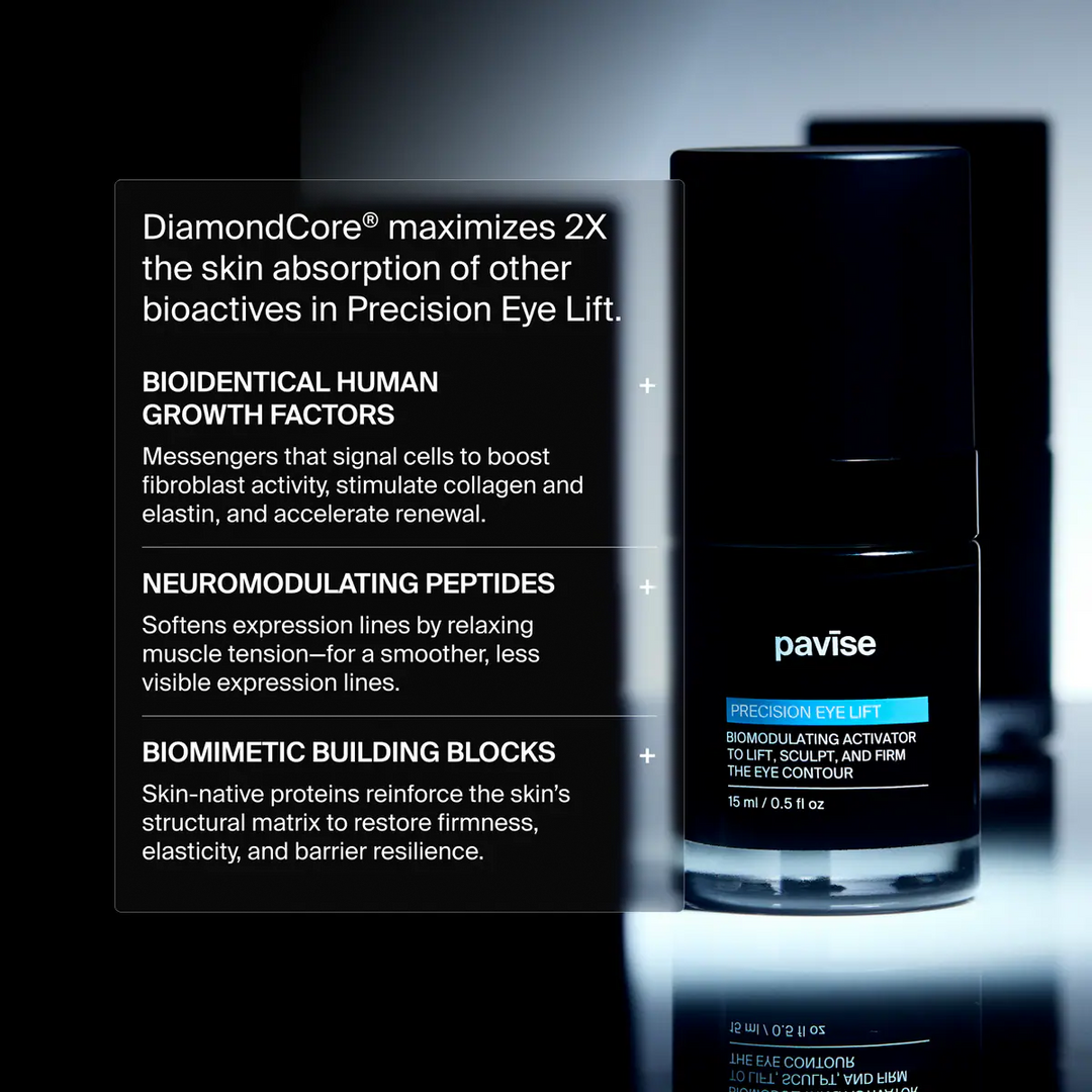 Pavise - Precision Eye Lift