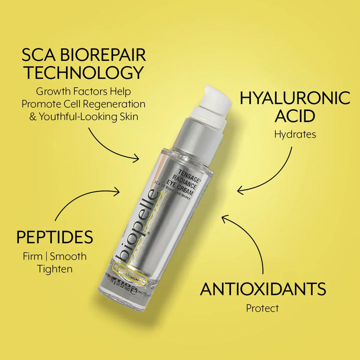 Biopelle - Tensage Radiance Eye Cream