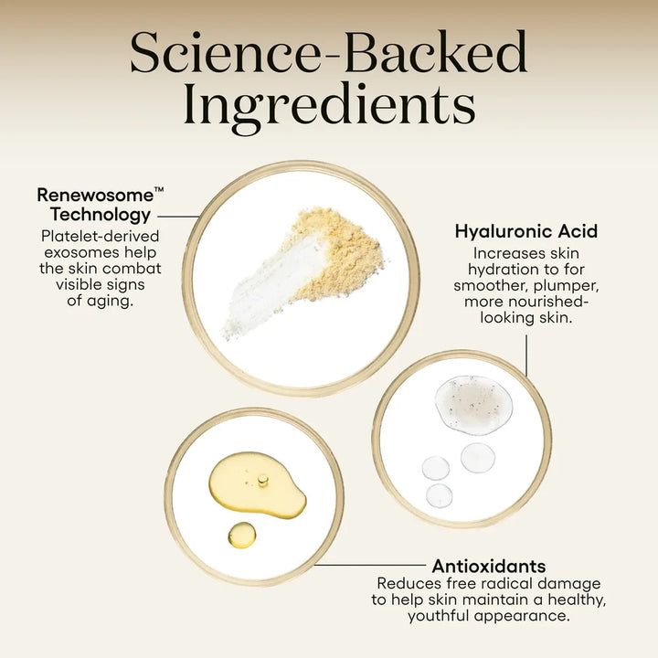 Plated - Intense Serum - 0.5 oz